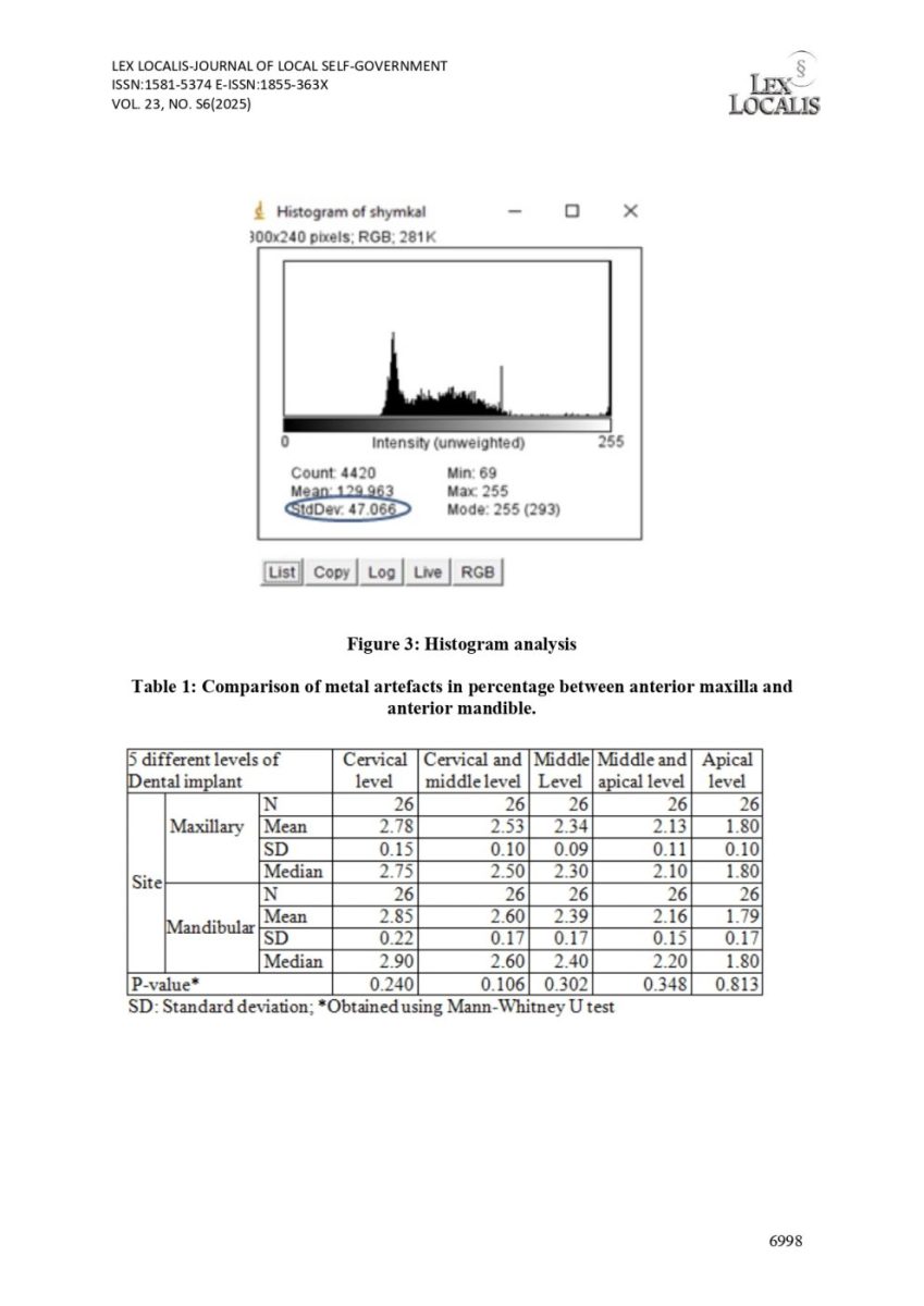 Vol.+23+No.+S6+(2025)+-+325 (1)_page-0005
