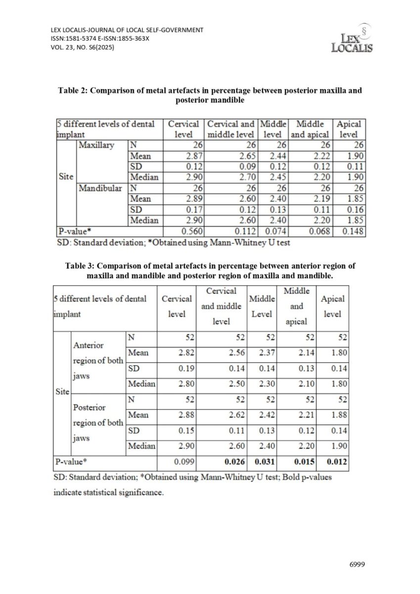 Vol.+23+No.+S6+(2025)+-+325 (1)_page-0006