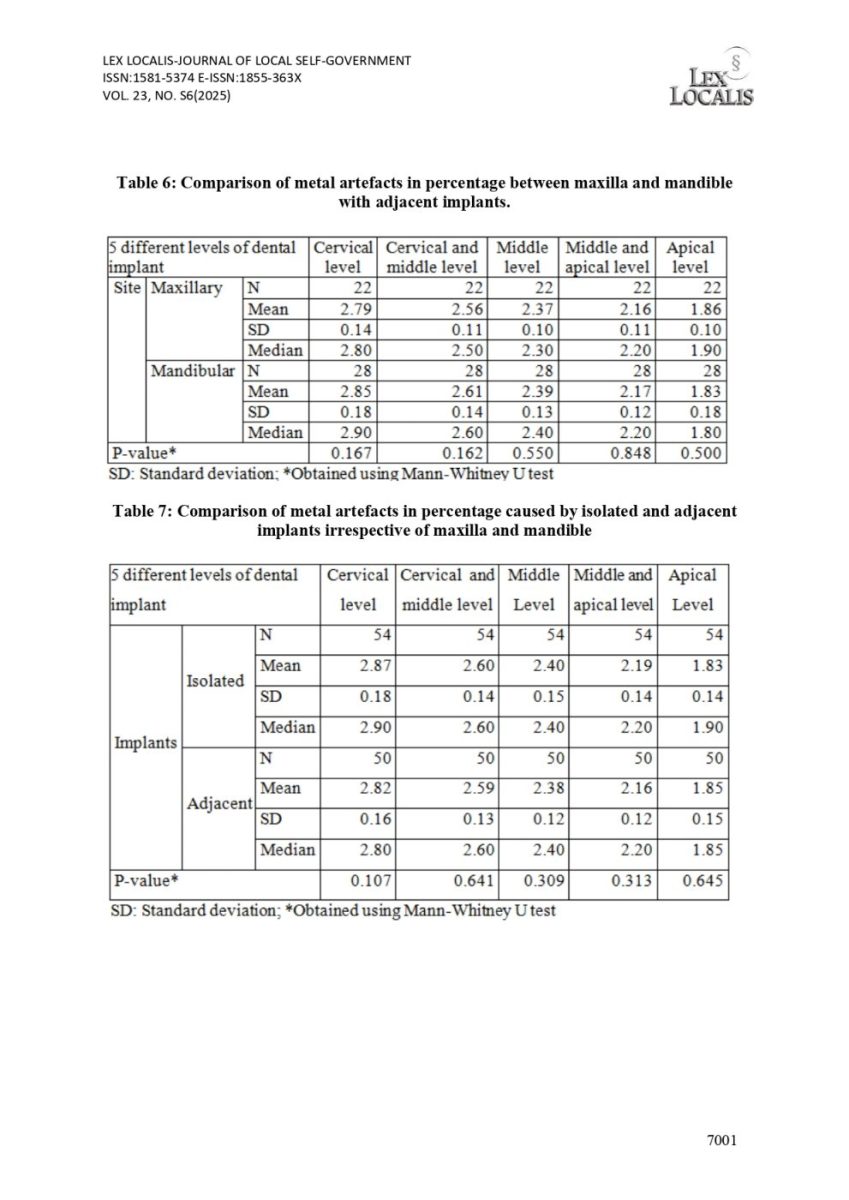 Vol.+23+No.+S6+(2025)+-+325 (1)_page-0008