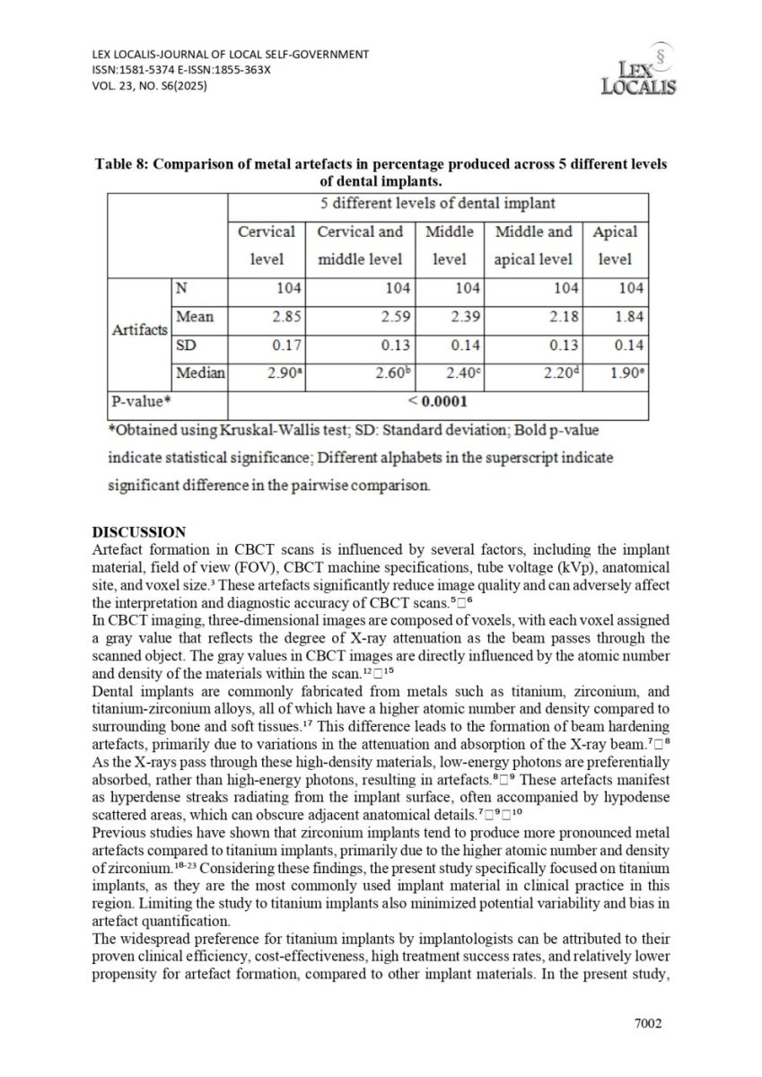 Vol.+23+No.+S6+(2025)+-+325 (1)_page-0009